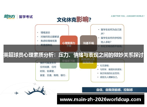 英超球员心理素质分析：压力、情绪与表现之间的微妙关系探讨