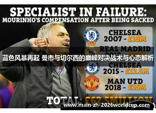 蓝色风暴再起 曼市与切尔西的巅峰对决战术与心态解析 蓝色风暴再起 曼市与切尔西的巅峰对决战术与心态解析