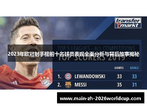 2023年欧冠射手榜前十名球员表现全面分析与背后故事揭秘