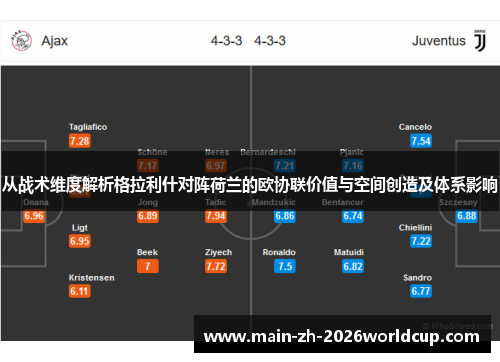 从战术维度解析格拉利什对阵荷兰的欧协联价值与空间创造及体系影响
