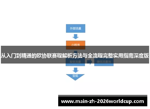 从入门到精通的欧协联赛程解析方法与全流程完整实用指南深度版