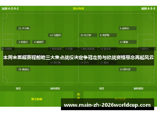 本周末英超赛程前瞻三大焦点战役决定争冠走势与欧战资格悬念再起风云
