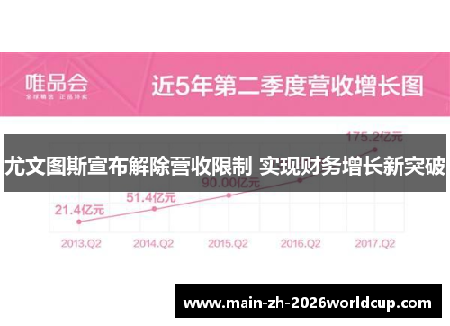 尤文图斯宣布解除营收限制 实现财务增长新突破