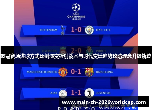 欧冠赛场进球方式比例演变折射战术与时代变迁趋势攻防理念升级轨迹 欧冠赛场进球方式比例演变折射战术与时代变迁趋势攻防理念升级轨迹