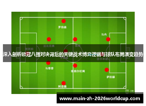 深入剖析欧冠八强对决背后的关键战术博弈逻辑与球队布局演变趋势