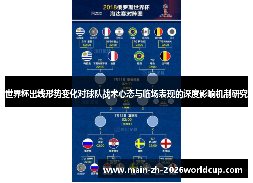 世界杯出线形势变化对球队战术心态与临场表现的深度影响机制研究