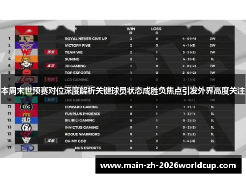 本周末世预赛对位深度解析关键球员状态成胜负焦点引发外界高度关注