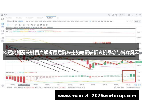 欧冠附加赛关键看点解析最后阶段走势暗藏转折玄机悬念与博弈风云