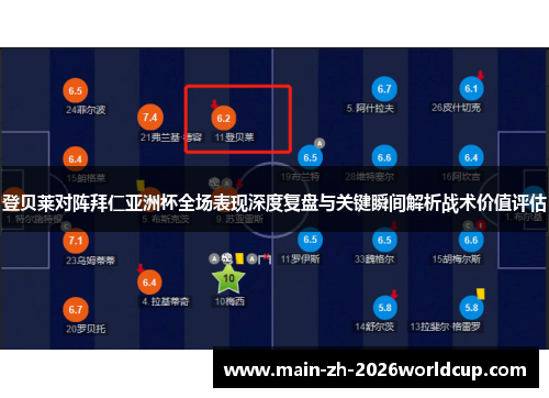 登贝莱对阵拜仁亚洲杯全场表现深度复盘与关键瞬间解析战术价值评估 登贝莱对阵拜仁亚洲杯全场表现深度复盘与关键瞬间解析战术价值评估