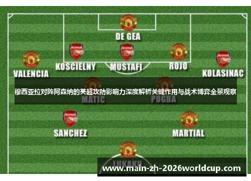 穆西亚拉对阵阿森纳的英超攻防影响力深度解析关键作用与战术博弈全景观察