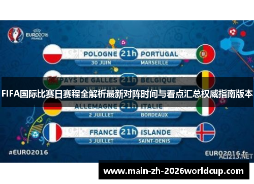 FIFA国际比赛日赛程全解析最新对阵时间与看点汇总权威指南版本 FIFA国际比赛日赛程全解析最新对阵时间与看点汇总权威指南版本