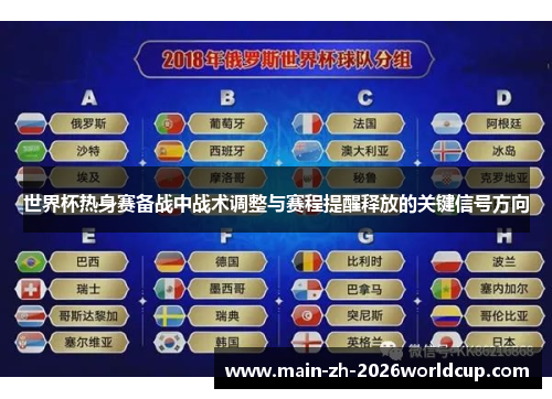 世界杯热身赛备战中战术调整与赛程提醒释放的关键信号方向 世界杯热身赛备战中战术调整与赛程提醒释放的关键信号方向