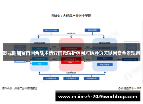 欧冠附加赛首回合战术博弈前瞻解析强强对话胜负关键因素全景观察